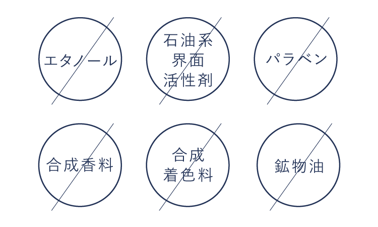 6つの無添加